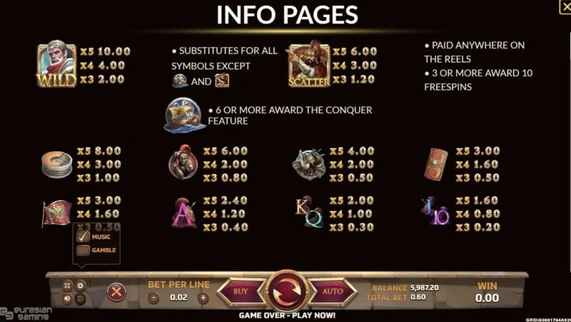 Ancient Rome Deluxe AI - bilgi ekranı ve ödeme tablosu